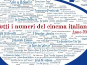 Focus Tutti numeri cinema italiano televisione 2013