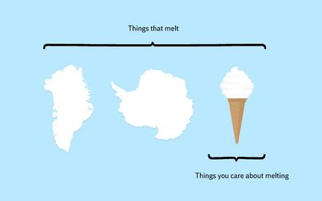 inspiration-true-facts.infography