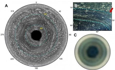 Mappa del polo Nord di Saturno che mostra la struttura esagonale: (A) Cassini ISS (2009); (B) Dettaglio delle nuvole all’interno dell’Esagono, Cassini ISS (2008);  (C) Telescopio da 2,2 metri di Calar Alto con AstraLux (2013). Crediti: Planetary Sciences Group UPV/EHU-Cassini NASA/ESA.