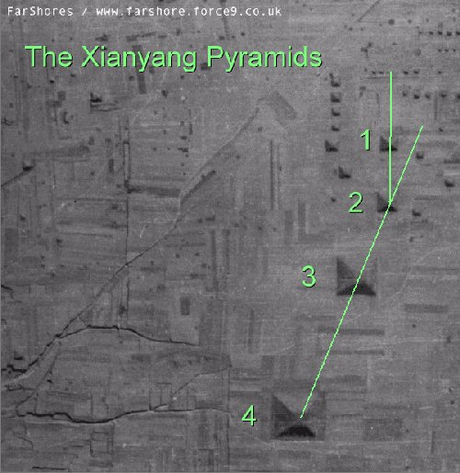 Piramidi di Xianyang, Egizie e mesoamericane: Un comune piano ingegneristico