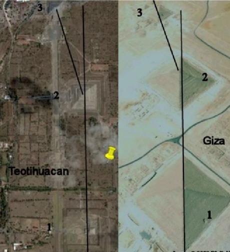 Piramidi di Xianyang, Egizie e mesoamericane: Un comune piano ingegneristico