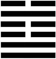 I Ching per Angela - Percorsi di Apprendimento 60.1,2,6 > 33