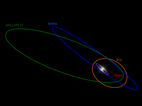 UN NUOVO ASTRO NELLA NUBE DI OORT