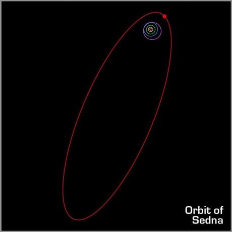 UN NUOVO ASTRO NELLA NUBE DI OORT