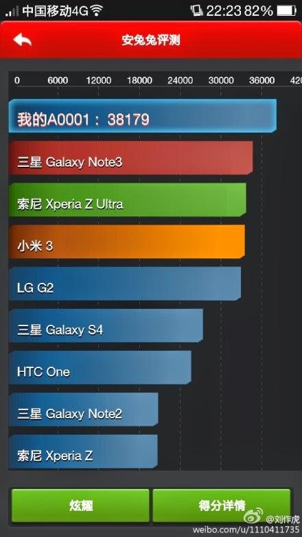 Novità OnePlus One: benchmark, costo finale, presunto design