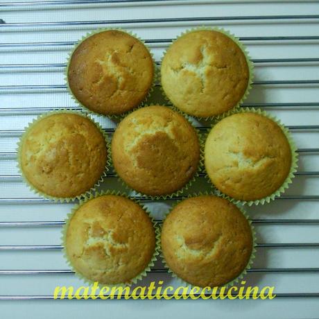 Muffins Pasquali con Sorpresa