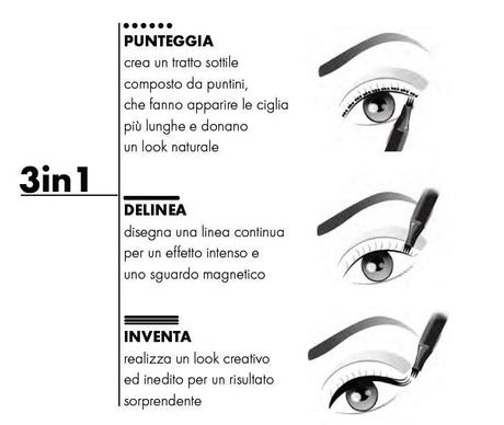 Beauty Alert|| Deborah Milano presenta le novità 2014 [Makeup Occhi]