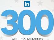 LinkedIn raggiunge milioni utenti registrati [Infografica]