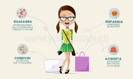 Addverter social shopping