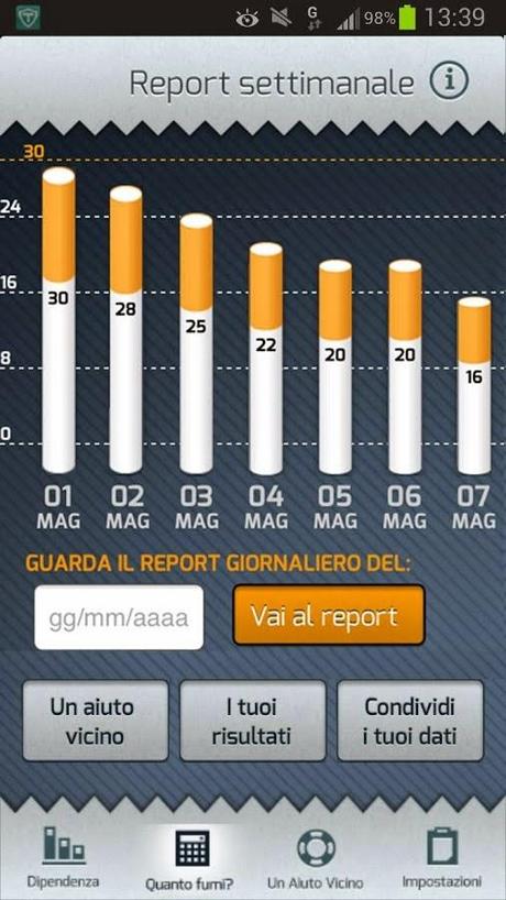 Un app per fumare di meno ?