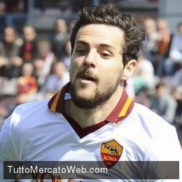 TS - Inter, idea Destro-bis: sarà possibile in un caso