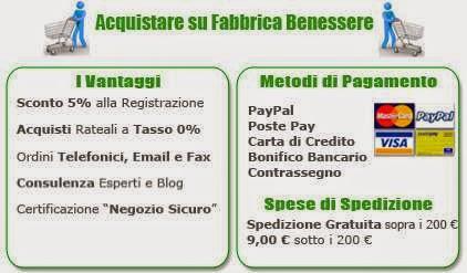 Fabbrica Benessere