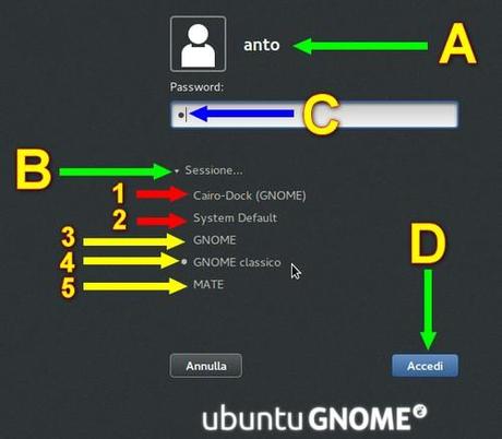 Ubuntu-1310 gnome mate fig.1