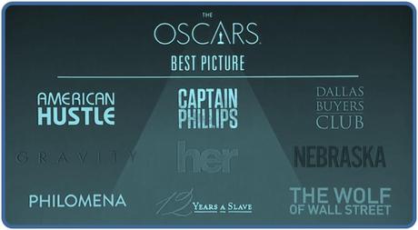 Cinemando - Edizione Speciale Nomination Oscar 2014