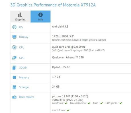 Motorola XT912A Motorola XT912A: sarà Moto X+1 o il successore di Droid Ultra? smartphone  XT912A motorola Moto X+1 