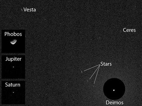 Curiosity: Cerere e Vesta