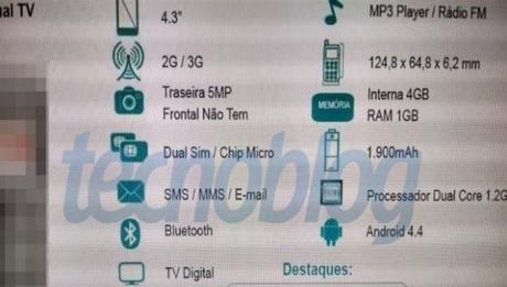 Motorola-Moto-E-Specifications-Leaked