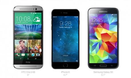 HTC one m8, iPhone 6, Galaxy S5