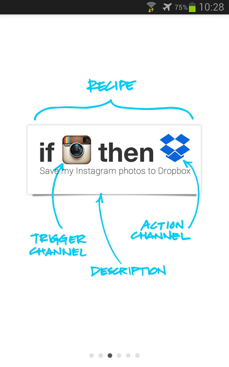 IFTTT per Android finalmente disponibile al download