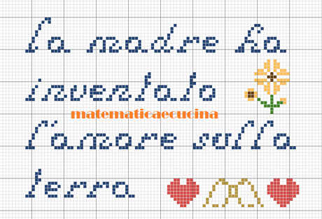 Auguri per la mamma a punto croce-  cross stitch- free patterns on matematicaecucina