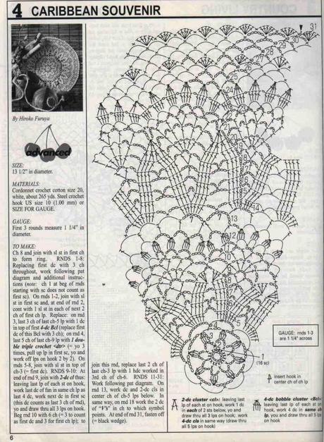 Lavori con l'uncinetto: Centrini per tutti gli usi pag_4