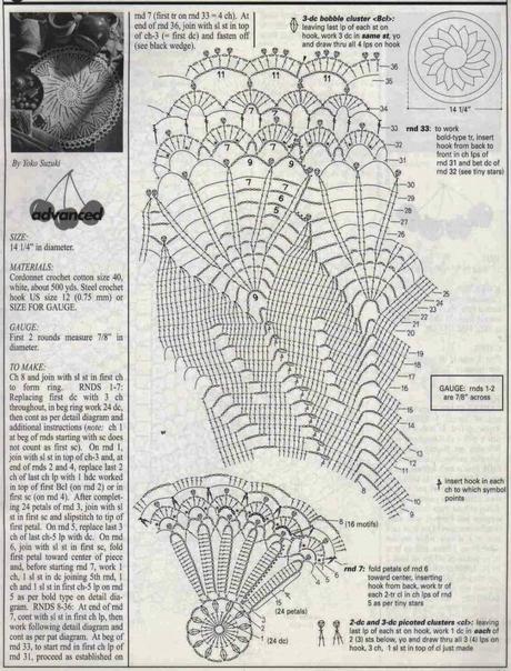 Lavori con l'uncinetto: Centrini per tutti gli usi pag_4