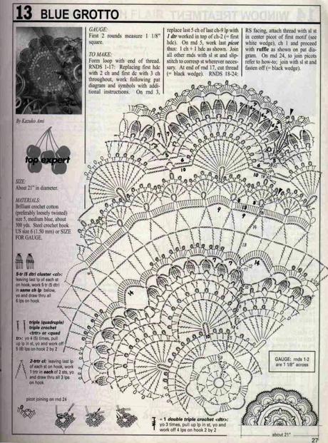 Lavori con l'uncinetto: Centrini per tutti gli usi pag_4