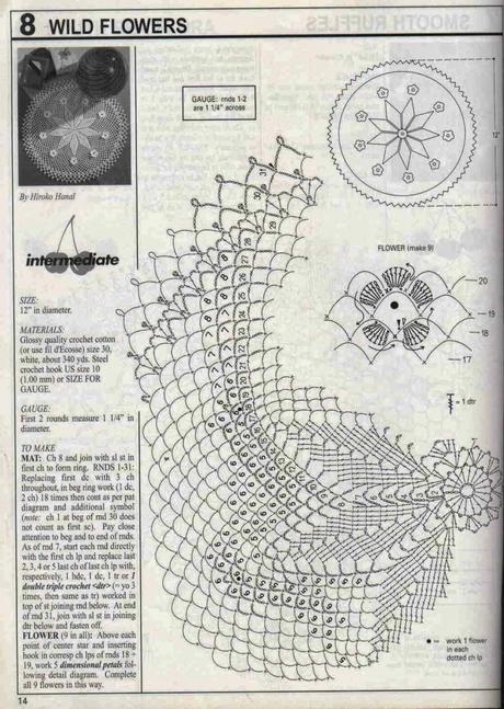 Lavori con l'uncinetto: Centrini per tutti gli usi pag_4