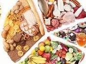 Intolleranze Alimentari