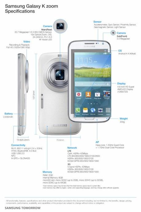 samsung galaxy k zoom infografica