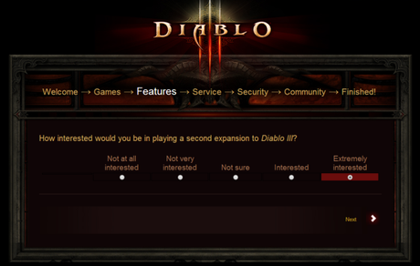 sondaggio blizzard diablo 3