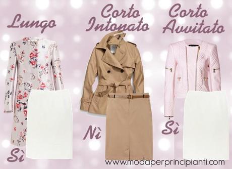 Come abbinare la gonna a Tubo