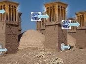 29/04/2014 Ecobuilding Climatizzazione L'afa estiva: Come combatterla, dritte deserto