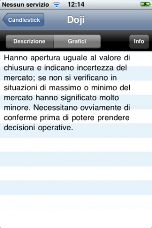 Screenshot 2011.01.24 12.14.50 iPhone AppStore: “Analisi Tecnica”