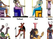 religione degli antichi Egizi