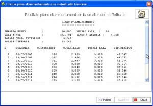 Il piano di ammortamento di un mutuo