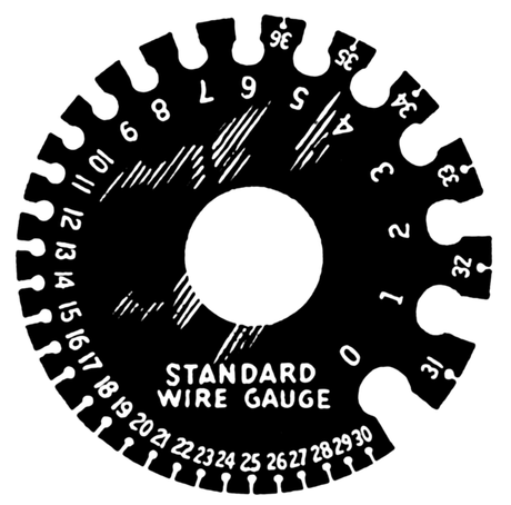 Wire Gauge, cos'è