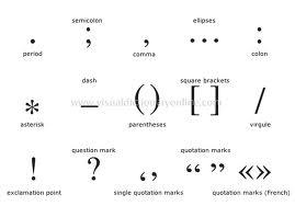 La punteggiatura in inglese