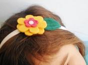 profumo fiori