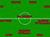 Statistiche Genoa Milan