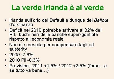 A guardare le borse...i problemi dei PIIGS sarebbero stati magicamente risolti...