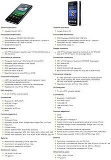 LG Optimus Dual  vs Sony Ericsson Xperia Arc