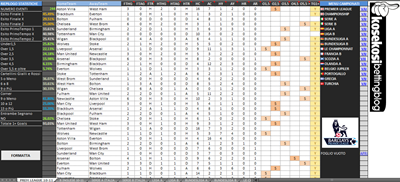 stat1