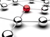 Fare networking portando risultati attesi?