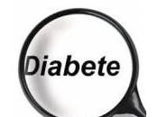Diabete, trattamento peptide GLP-1 insulina aumenta rischi