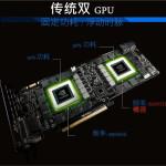 GALAXY-GeForce-GTX-TITAN-Z-2