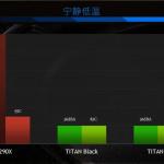 GALAXY-GeForce-GTX-TITAN-Z-14