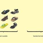 Alcuni dei modelli di sandali per uomo e a destra la percentuale di quelli che stanno bene a loro.