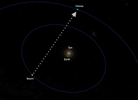 NASA Cassini: Urano 11 aprile 2014