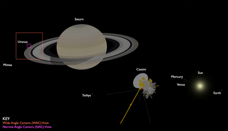 NASA Cassini: Urano 11 aprile 2014